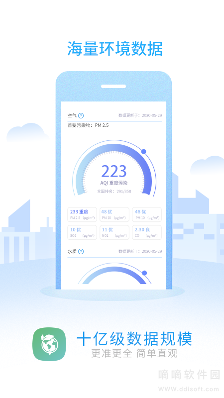环境地图