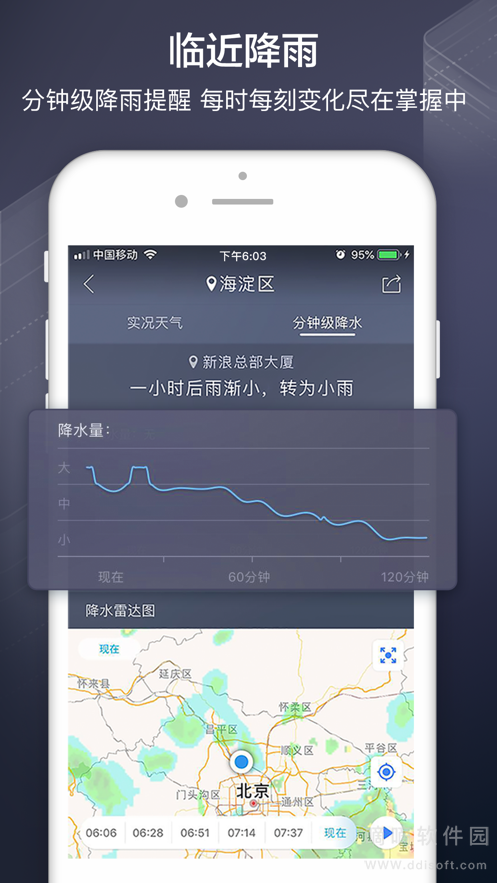 天气通
