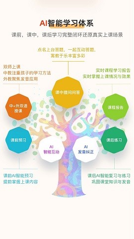旗开英语截图
