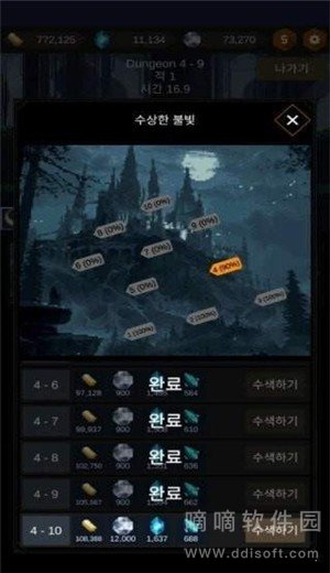 小红帽与无尽森林