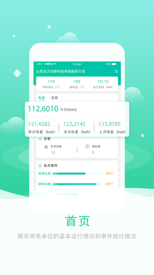 晋省电截图