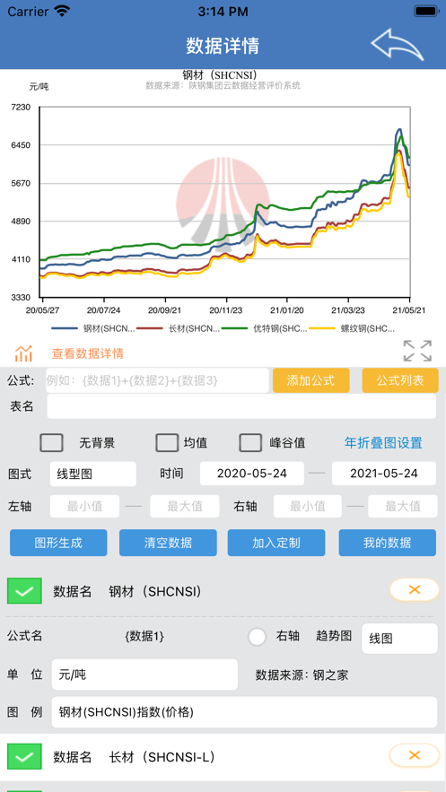 陕钢云数据截图