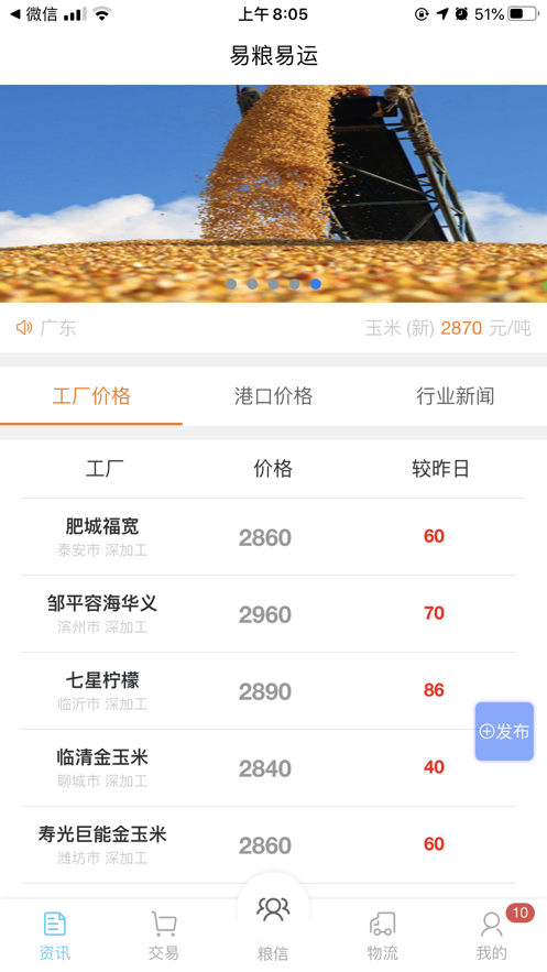 易粮易运截图