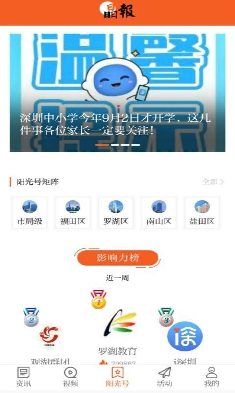 晶报截图