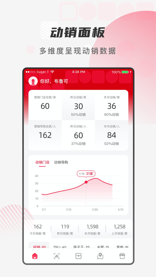 布鲁可销售助手截图