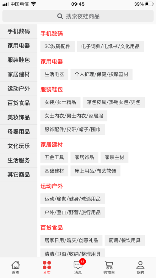 夜蛙