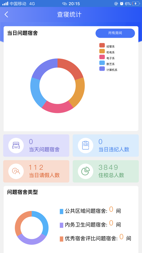 一商综合宿管