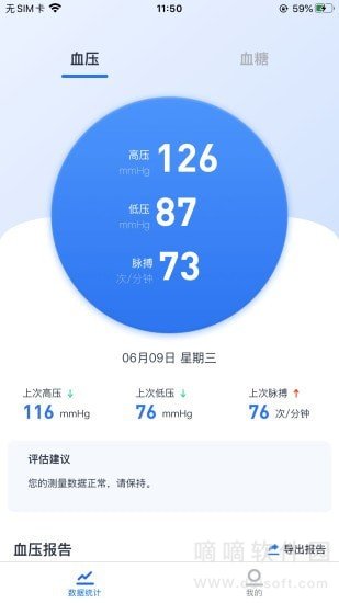 狼和云健康