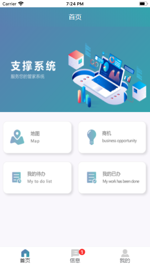 业务支撑