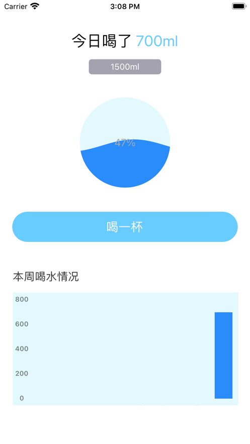 量水迫