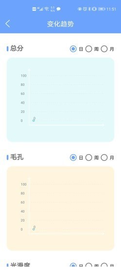 安稻护肤