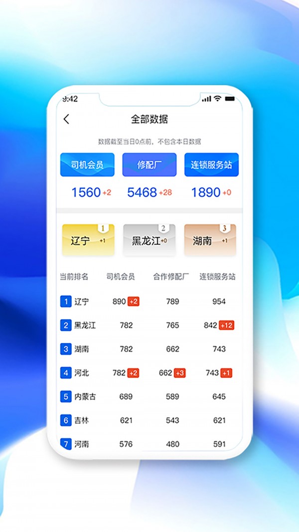 高山员工端