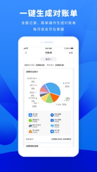 东经易网