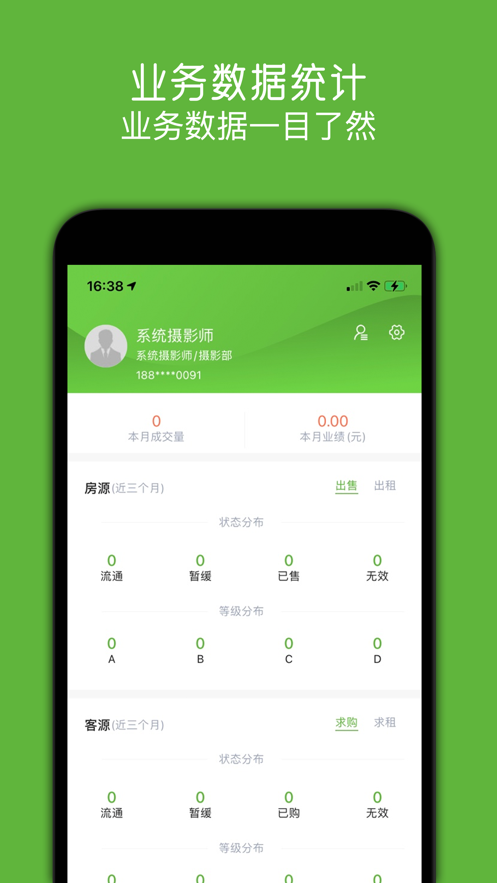 中原安佑