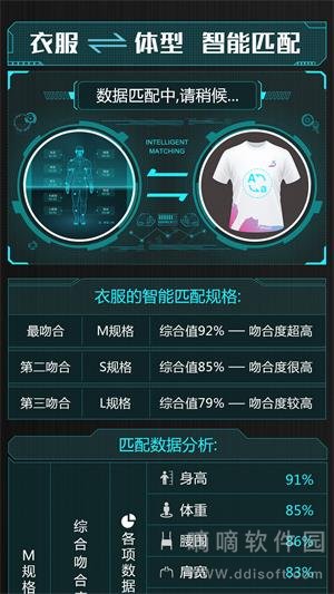 超体密码