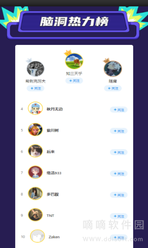 汽车脑洞挑战赛