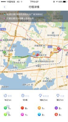 极目智能驾驶辅助