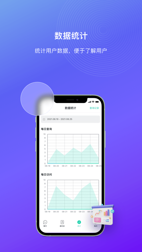 车都督商家版
