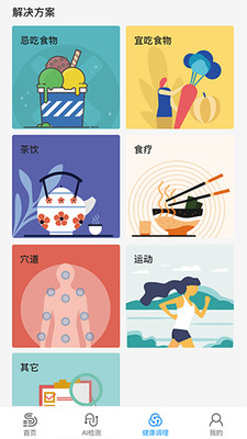 楼易健康管理