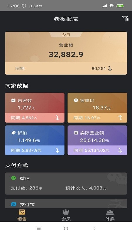 多维餐饮Boss通