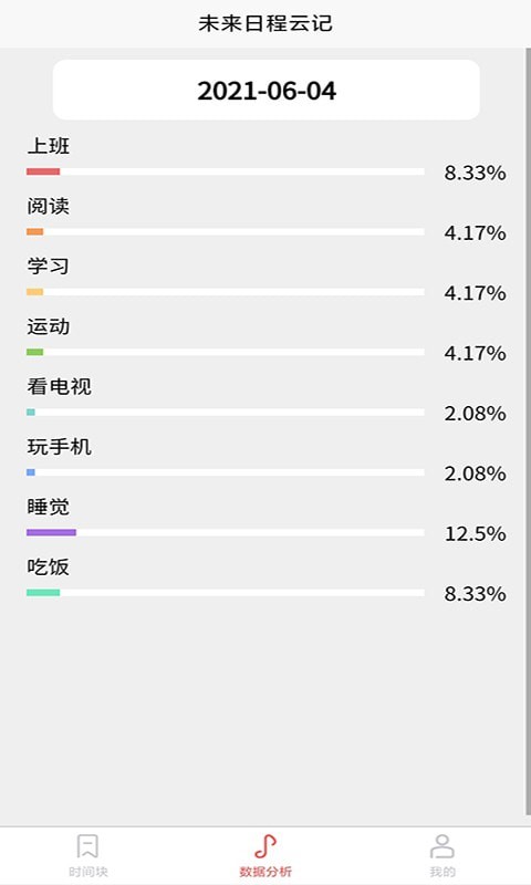 未来日程云记
