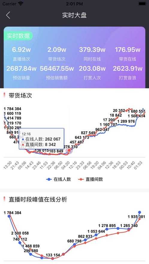 红人点集截图
