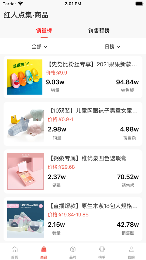 红人点集截图