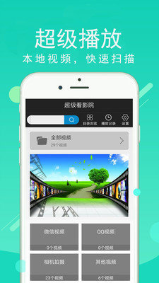 微群社区