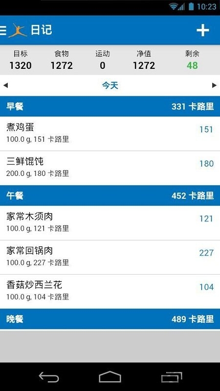 MyFitnessPal