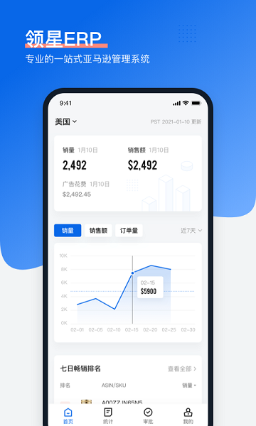 领星erp系统